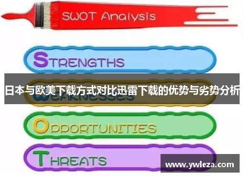 日本与欧美下载方式对比迅雷下载的优势与劣势分析
